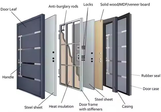Commercial Clear Glass Front Pivot Iron Door with Steel and Aluminum Graphic Design