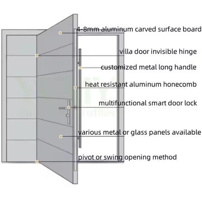 Commercial Clear Glass Front Pivot Iron Door with Steel and Aluminum Graphic Design